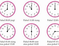 Jam 12 Malam