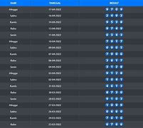 Live Draw Sgp Tercepat 6D Hari Ini