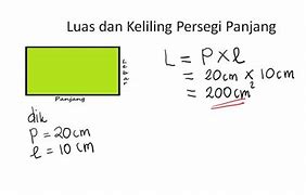 Rumus Mencari Luas Persegi Panjang